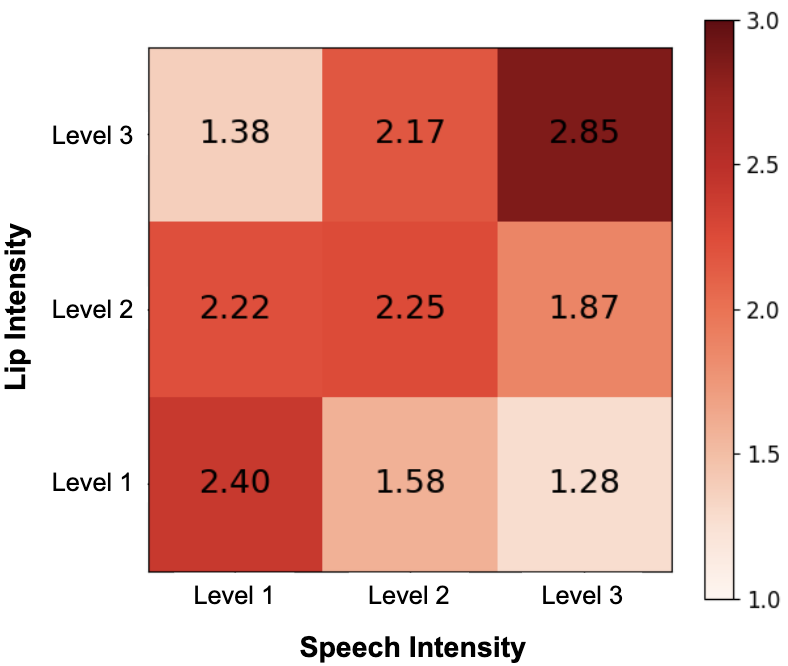 Interpolate start reference image.