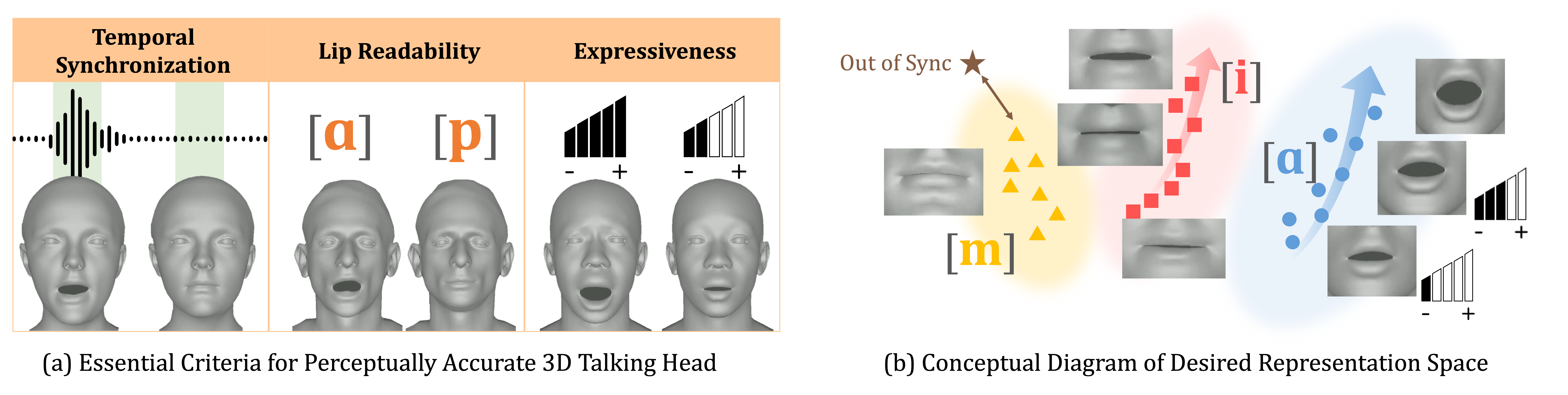 Interpolate start reference image.